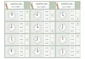 Vorschau - Stationenlernen - Uhrzeiten: 42x4 (!) Klammerkarten, Uhr lesen, Klasse 1-4, differenziert! - Seite 1