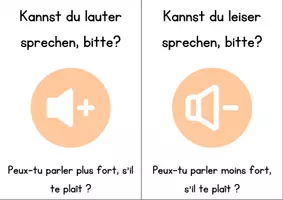 Aperçu - Apprentissages en autonomie - Affiches A5 pour salle d'allemand - Demandes en classe - Page 1