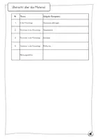 Vorschau - Arbeitsblätter - In der Kläranlage - Wasserreinigung - Seite 1