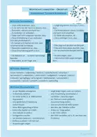 Vorschau - Spiele - Wortschatz erweitern - Oberstufe (Schwerpunkt Kommentar) - Deckblatt