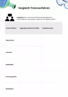 Vorschau - Arbeitsblätter - Trennverfahren - Destillation - Seite 2