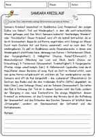 Vorschau - Arbeitsblätter - Samsara Kreislauf Religion Arbeitsblätter mit Fragen + Lösungen Lesetext - Seite 1