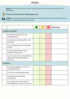 Vorschau - Arbeitsblätter - Innerer Monolog, Checkliste & Merkblatt - Seite 2
