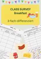 Vorschau - Arbeitsblätter - Class Survey - Breakfast - Deckblatt