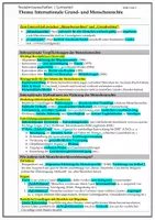 Vorschau - Merkblätter - Sowi-Lernzettel: Grund- und Menschenrechte - Deckblatt