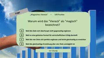Vorschau - Interaktives Material - Quizshow: Wirtschaftspolitik (Interaktives Ratespiel) - Seite 2