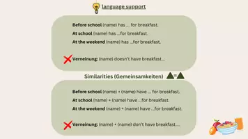 Vorschau - Arbeitsblätter - Class Survey - Breakfast - Seite 2