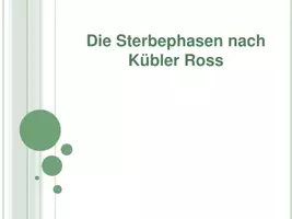 Vorschau - Arbeitsblätter - Pflege von sterbenden Menschen - Seite 3