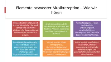 Vorschau - Präsentationen/Tafelbilder - Hören, Wahrnehmung & Reflexion – Präsentation Musik SEK II - Seite 2