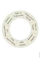 Vorschau - Arbeitsblätter - Verkehrserziehung - Legekreis & Arbeitsblätter (3./4. Klasse) - Seite 3