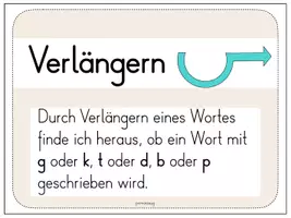 Vorschau - Präsentationen/Tafelbilder - Fresch Strategie/ Methode - Merkplakat und Tafelmaterial - Seite 3