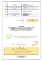 Vorschau - Unterrichtsreihen - Sinus, Kosinus, Tangens, Sinussatz & Kosinussatz - PAKET - Seite 2