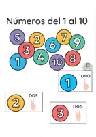 Vista previa - Decoración del aula - CARTELES PARA EL AULA DE LOS NÚMEROS DEL 1 AL 10 - Portada