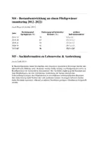 Vorschau - Klassenarbeiten - Klausur: Ökologie, Neophyt, Konkurrenz - Seite 3