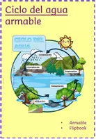 Vista previa - Hojas de trabajo - CICLO DEL AGUA ARMABLE VERSIÓN final - Portada