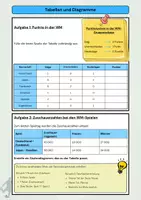 Vorschau - Arbeitsblätter - Tabellen und Diagramme_ Thema WM - Seite 1