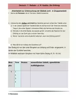 Vorschau - Arbeitsblätter - Goethe: Erlkönig - Arbeitsblatt - Seite 2