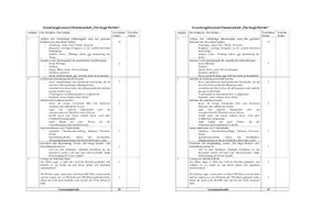 Vorschau - Klassenarbeiten - Klassenarbeit Inhaltsangabe "Der kluge Richter" - Seite 2