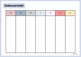 Vorschau - Arbeitsblätter - Stellenwerttafel (Zahlenraum über 1000) - Seite 3