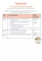 Vorschau - Präsentationen/Tafelbilder - 4. Stunde: Der Lebensraum des Igels (ABs + Tafelmaterial) - Seite 1