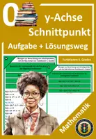 Vorschau - Arbeitsblätter - Schnittpunkt mit der y-Achse | Funktionen 4. Grades - Deckblatt