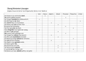 Vorschau - Arbeitsblätter - Übung Wortarten erkennen - Seite 1