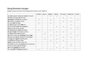 Vorschau - Arbeitsblätter - Übung Wortarten erkennen - Seite 3