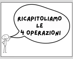 anteprima - Materiale di supporto/inclusione - RICAPITOLIAMO LE 4 OPERAZIONI - CL.4 E 5 - Pagina di copertina