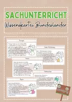 Vorschau - Unterrichtsreihen - Wissenskartei Bundesländer Deutschland Steckbrief Umrisse (groß) - Deckblatt