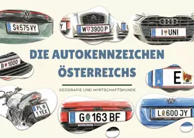 Vorschau - Poster - Österreichs Bundesländer & KFZ verstehen - interaktive Präsentation - Seite 1