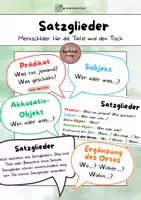 Vorschau - Präsentationen/Tafelbilder - Satzglieder Tafelmaterial und Merkkarten - Deckblatt