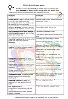 Vorschau - Unterrichtsreihen - Speaking skills booster: One-minute speech contest - Seite 2