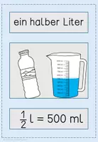 Vorschau - Poster - Tafelmaterial und Wortspeicher Hohlmaße - Seite 3