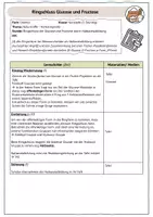 Vorschau - Stundenentwürfe - Verlaufsplan Ringschluss Glucose - Seite 1