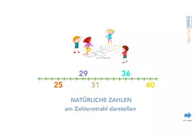 Vorschau - Arbeitsblätter - MATERIALPAKET Natürliche Zahlen am Zahlenstrahl - Seite 1