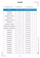 Vorschau - Arbeitsblätter - Stationenlernen Prozentrechnung Klasse 5–7 | Mathematik Sekundarstufe I Klasse 5 6 7 | Prozentwert, Prozentsatz, Grundwert, Dreisatz, Differenzierung, Tipp-Karten | Arbeitskarten Freiarbeit mit Lösungen - Seite 2