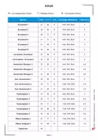 Vorschau - Arbeitsblätter - Stationenlernen Prozentrechnung Klasse 5–7 | Mathematik Sekundarstufe I Klasse 5 6 7 | Prozentwert, Prozentsatz, Grundwert, Dreisatz, Differenzierung, Tipp-Karten | Arbeitskarten Freiarbeit mit Lösungen - Seite 3