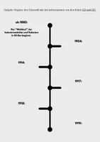 Vorschau - Arbeitsblätter - Imperialismus und 1. Weltkrieg, zum Schulbuch Zeitreise 7/8 - Seite 2
