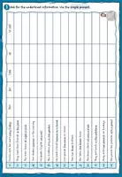 Vorschau - Arbeitsblätter - Questions with question words (Simple Present, Simple Past, Will-Future) - Seite 2