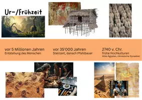 Vorschau - Poster - Zeitstrahl Geschichte Schulzimmer - Farbkombo PEACH - Seite 1