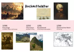 Vorschau - Poster - Zeitstrahl Geschichte Schulzimmer - Farbkombo PINK - Seite 3