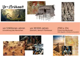 Vorschau - Poster - Zeitstrahl Geschichte Schulzimmer - Farbkombo TERRA - Seite 1