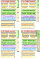 Aperçu - Apprentissages en autonomie - Carte mentale sur le système solaire - Page 3