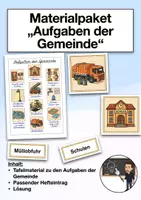 Vorschau - Arbeitsblätter - Materialpaket "Aufgaben der Gemeinde" (Sachunterricht) - Deckblatt