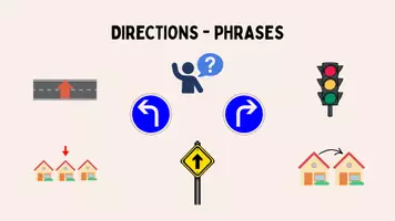 Vorschau - Stundenentwürfe - Giving Directions Präsentation + Arbeitsblatt mit Karte - Seite 2