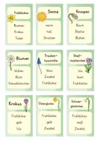 Vorschau - Spiele - Sprachförderung "Sag es nicht": Frühling/ Ostern - Seite 1