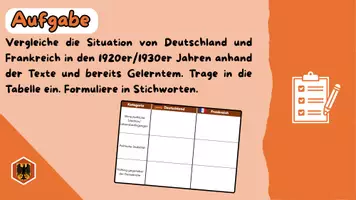 Vorschau - Stundenentwürfe - Materialpaket Weimarer Republik/Zwischenkriegszeit - Seite 3