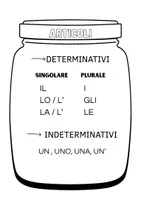 anteprima - Schede informative - I barattoli delle categorie lessicali 🫙 - Pagina di copertina