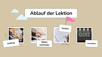 Vorschau - Stundenentwürfe - Projekt Klimahaus Teil 11 - Unser Klima - Geografie Erdkunde - Seite 2