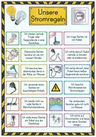 Vorschau - Stundenentwürfe - Plakat: Unsere Stromregeln im Alltag - Seite 2